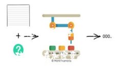 在这一主题中，我们将根