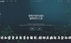 :马耳他三项加密货币法案