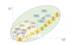 从交易所提币到TP钱包的完