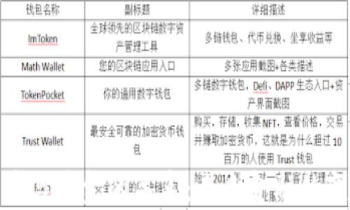 
加密货币与美金的关系：未来金融的变革之路