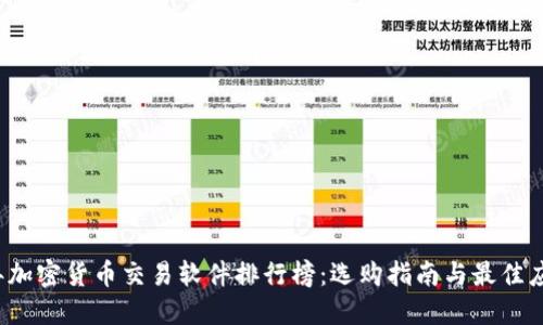 2023年加密货币交易软件排行榜：选购指南与最佳应用推荐
