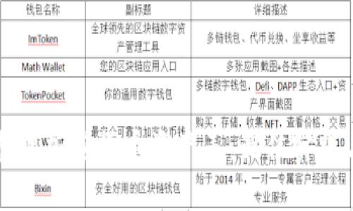 如何高效打理加密货币资产表：最佳实践与工具推荐