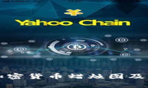 深入解析加密货币蜡烛图及其市场动态