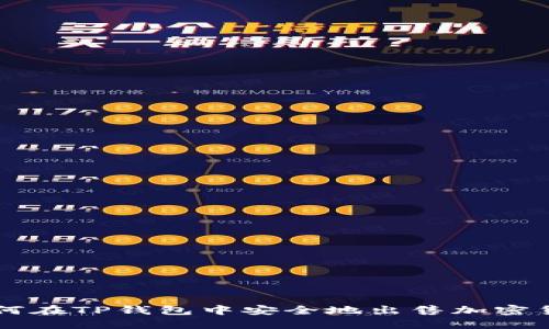 如何在TP钱包中安全地出售加密货币