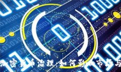   全面解析加密货币治理：