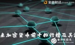 2023未来加密货币前十排行