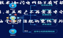 如何有效管理加密货币卖