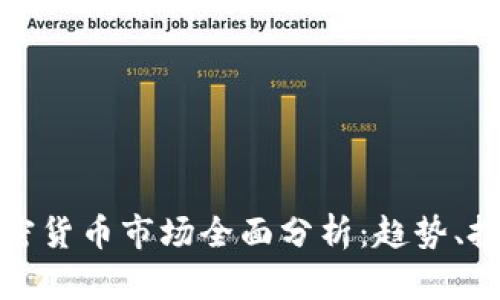 2024年4月加密货币市场全面分析：趋势、投资机会与风险