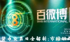 2022年加密货币交易日全解