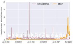 如何解决TP钱包闪兑问题：
