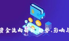 加密货币资金流向解析：