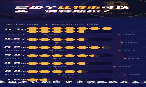 泰国承认加密货币的现状与未来