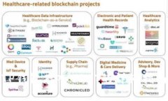TP钱包存入USDT的详细指南