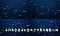 : 全球加密货币走势深度分