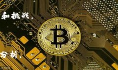 baioti如何有效推销加密货