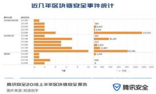 如何通过TP钱包买入USDT：详细指南与常见问题解答