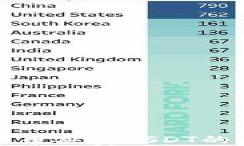 
TP钱包法币买卖USDT的详细指南