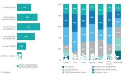  深入了解加密货币杠杆交易：风险与机会