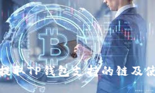 : 火币提取TP钱包支持的链及使用指南