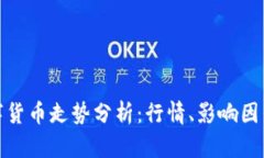 今天加密数字货币走势分