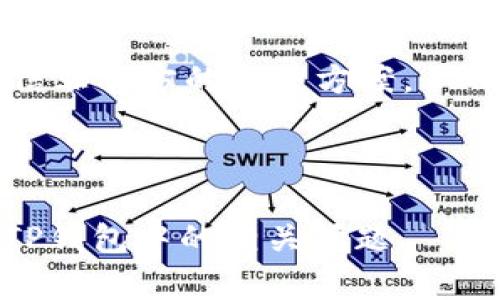 TP钱包助记词导入资产消失的解决方案/  
TP钱包, 助记词, 资产导入, 资产丢失/guanjianci  

### 内容主体大纲

1. **引言**
   - 介绍TP钱包的功能和重要性
   - 资产丢失的常见原因

2. **助记词的概念与作用**
   - 助记词的定义
   - 如何生成助记词
   - 助记词在资产管理中的重要性

3. **常见的资产丢失场景**
   - 助记词错误输入
   - 钱包损坏或设备遗失
   - 助记词未妥善保存
   - 网络问题导致的导入失败

4. **如何正确导入助记词**
   - TP钱包导入步骤
   - 导入过程中的注意事项
   - 确保网络连接稳定

5. **解决资产不见问题的步骤**
   - 检查助记词是否输入正确
   - 尝试重新导入钱包
   - 联系TP钱包客服解决问题
   - 防止未来资产丢失的措施

6. **咨询与支持渠道**
   - 官方文档与社区支持
   - 常见问题解答
   - 如何获取进一步帮助

7. **结论**
   - 重要提示与建议
   - 保护数字资产的最佳实践

---

### 引言

在数字资产管理的领域中，TP钱包凭借其便捷的操作和良好的用户体验成为了许多用户的首选。然而，尽管TP钱包提供了安全和高效的资产存储功能，用户在导入助记词时仍可能遇到资产丢失的问题。本文将深入探讨助记词的作用、资产丢失的常见原因以及解决这些问题的方法，帮助用户更好地管理其数字资产。

### 助记词的概念与作用

助记词的定义
助记词是由一组随机生成的单词组成的短语，用于保护用户的数字资产。它的作用类似于密码，用户通过输入助记词可以恢复他们的资产，并访问他们的钱包。

如何生成助记词
在创建TP钱包时，系统会随机生成一组助记词。用户需要在创建期间将这些单词记录下来，并保持其安全。遗失助记词可能会导致资产无法恢复。

助记词在资产管理中的重要性
助记词是访问和管理用户数字资产的关键。这一短语不仅是登录钱包的凭证，也是用户保障资产安全的核心。因此，在使用TP钱包时，用户必须对助记词给予充分重视。

### 常见的资产丢失场景

助记词错误输入
在导入助记词时，许多用户可能因为打错一个字或顺序不对而导致资产无法找回。因此，输入助记词时一定要格外小心，要确保输入的每一个单词都是拼写正确的。

钱包损坏或设备遗失
如果用户的手机或电脑遭到损坏，又或者遗失了设备，用户将无法再访问他们的资产，尤其是在没有备份助记词的情况下。这一问题常常令用户感到焦虑和无助，因此备份助记词显得尤为重要。

助记词未妥善保存
除了设备的损坏，用户可能还会因为未将助记词保存到安全的地方而丢失其数字资产。为了确保助记词的安全，用户应将其记录在纸上，并避免在网络上存储。

网络问题导致的导入失败
在进行助记词导入时，某些用户可能面临网络连接不稳定的问题，这可能导致导入过程中的失败。确保网络的稳定性是成功导入助记词的重要前提。

### 如何正确导入助记词

TP钱包导入步骤
要导入助记词，用户需要首先打开TP钱包，选择“导入钱包”选项，然后按照提示输入助记词。当输入完成后，用户应确认信息的准确性，并按照系统的指导进行后续操作。

导入过程中的注意事项
用户在导入助记词时应注意，确保助记词的每个单词之间用空格隔开，并保证单词的顺序准确无误。建议用户在备用设备上进行一次核对，确保助记词的正确性。

确保网络连接稳定
在导入助记词的过程中，强烈建议用户确保自己的网络连接是稳定的。若网络不稳定，可尝试连接到其他可靠的网络，避免因网络问题导致导入失败。

### 解决资产不见问题的步骤

检查助记词是否输入正确
如果导入后资产仍然不见，第一件需要做的事情就是检查已输入的助记词。可以将助记词重复核对，并确保拼写、顺序没有错误。如果发现错误，应立即进行更正。

尝试重新导入钱包
若仍然无法找到资产，可以尝试重新导入钱包。这一过程和第一次导入基本相同，但更换一个稳定的网络进行操作，或者在不同的时间段再尝试一次，以便检查是否因网络波动导致问题。

联系TP钱包客服解决问题
如果以上方法依然无法解决问题，用户应考虑联系TP钱包的客服团队。他们可以提供专业的支持并帮助用户解决资产不见的问题，确保用户能够顺利找回资产。

防止未来资产丢失的措施
为了预防未来的资产丢失，用户可以采取一些预防措施，这是保护数字资产的关键。例如，定期备份助记词，确保存放在安全地点，并及时更新钱包应用程序以获得最新的安全补丁。

### 咨询与支持渠道

官方文档与社区支持
TP钱包提供了丰富的官方文档，用户在操作前可浏览相关的帮助文章。此外，TP钱包还拥有专门的社区支持渠道，用户可以通过社区向其他资深用户咨询问题。

常见问题解答
TP钱包的官网上通常会列出一些常见问题的解决方案，用户可以先访问这部分内容，寻找答案。此外，也可以参考其他用户的提问和解答，以获得更多的信息。

如何获取进一步帮助
用户如有额外疑问或特定问题，可以通过官方网站提供的客服渠道进行咨询。大多数情况下，客服会在48小时内回复，并尽最大努力解决用户的问题。

### 结论

重要提示与建议
保护数字资产的安全至关重要。在使用TP钱包时，保存好助记词是每个用户应尽的责任。若在导入过程中遇到问题，及时采取适当的措施，确保资产安全，是每位用户必须重视的课题。

保护数字资产的最佳实践
最终，用户应做到定期备份助记词，确保安全存放；尽量选择安全和稳定的网络来进行操作；同时，关注TP钱包的最新动态和更新，以确保自身的数字资产不受损失。通过这些措施，用户能更有效地管理和保障他们的数字资产。

---

### 常见问题

1. **TP钱包的助记词是什么？**
2. **如果我忘记了助记词，如何找回我的资产？**
3. **TP钱包应该如何安全备份？**
4. **导入助记词后发现资产不见，怎么办？**
5. **在什么情况下会导致TP钱包的资产丢失？**
6. **如何与TP钱包的客服进行联系？**

---

我们将逐一解答这些问题，每个问题大约800个字。 

### 问题1：TP钱包的助记词是什么？

TP钱包的助记词：开始数字资产管理之旅的钥匙
TP钱包的助记词是一组随机生成的单词，通常由12-24个单词组成。这些单词是根据特定的标准生成的，目的是为了让用户在需要的时候能够方便地访问他们的资产。助记词用于生成私钥，助记词的安全性直接影响到钱包中资产的安全性。

这些助记词可以被看作是用户进入钱包的“钥匙”。在 TP钱包创建过程中，用户会被要求保存下这组单词，而这也是恢复钱包的唯一方式，因此，妥善保存助记词是确保资产安全的基本要求。

助记词的备份不应当只依赖于电子文件或云存储。建议用户将助记词写在纸上并保存在安全的地方，避免被黑客或病毒获取。同时，助记词的生成过程是完全去中心化的，用户不需要担心任何第三方会有接触机会。

为了更好地管理自己的数字资产，用户还应该定期审查自己的助记词，确保其安全性，及时更新记录的方法，以防遗失或被他人盗用。记住，只有你自己能保护好这把钥匙，才能保证自己的资产安全。

### 问题2：如果我忘记了助记词，如何找回我的资产？

助记词丢失后的应对措施：了解数字资产的绝境
如果用户忘记了助记词或丢失了相关记录，将会面临无法恢复其数字资产的窘境。助记词是生成私钥的关键，私钥又是访问钱包中资产的唯一凭证，换句话说，若没有助记词，所有的资产将无法找回。

值得注意的是，TP钱包及大多数其他数字钱包都不涉及或记录用户的助记词或私钥。这意味着，即使钱包的技术支持团队，也无法帮助用户恢复这些信息。因此，用户在使用任何数字钱包时，务必在钱包创建后立即备份助记词。

一些用户可能会尝试回忆助记词，这往往是一个长期且困难的过程。建议用户可以尝试将可能的单词和组合写下来，反复思考是否有可能的记忆存在希望，但成功几率相对较小。一般来说，最佳的解决方式还是防患于未然，确保在使用前已妥善保存助记词。

此外，用户可以关注一些