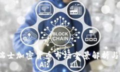 2023年瑞士加密货币市场全