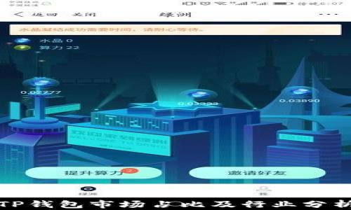 
TP钱包市场占比及行业分析