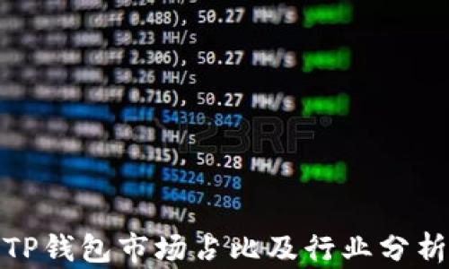 
TP钱包市场占比及行业分析