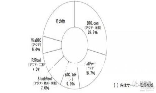 2023年国际BTC加密货币市场分析与趋势展望