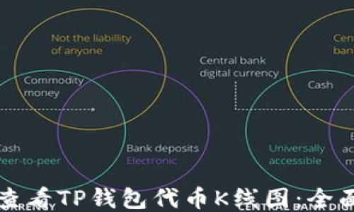
如何查看TP钱包代币K线图：全面指南