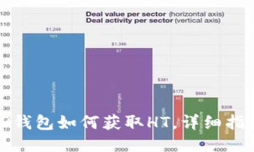 TP钱包如何获取HT，详细指南