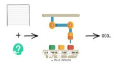 如何找回被盗的TP钱包资产