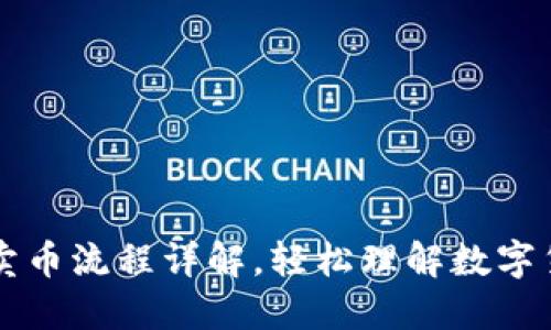 TP钱包卖币流程详解，轻松理解数字货币交易