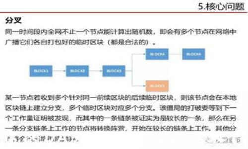 
TP钱包中的DApp开发指南：从入门到精通