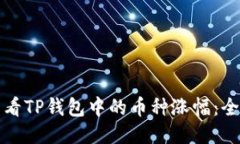 如何查看TP钱包中的币种涨