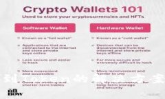 TP钱包未找到Token的解决方