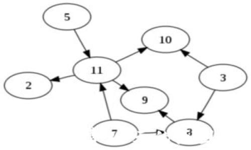 
TP钱包收费20元的原因解析