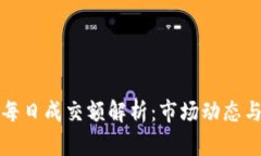 加密货币每日成交额解析