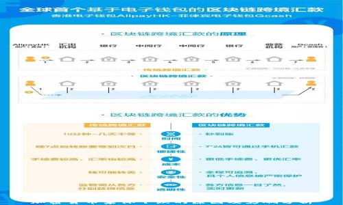 
加密货币集体下跌的原因及影响分析