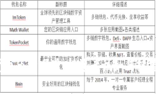 加密货币市场回暖：投资者该如何把握时机？
