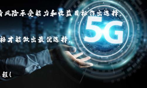    如何通过TP钱包挖掘FOMP代币  /   
 guanjianci  TP钱包, FOMP, 挖矿, 加密货币  /guanjianci 

## 内容主体大纲

### 一、引言
- 加密货币的兴起
- TP钱包的角色
- FOMP代币的背景

### 二、TP钱包是什么？
- TP钱包的定义
- TP钱包的特点与功能
- 为什么选择TP钱包？

### 三、FOMP代币概述
- FOMP代币的起源
- FOMP代币的用途
- FOMP代币的市场表现

### 四、什么是挖矿？
- 挖矿的基本概念
- 挖矿对加密货币生态的影响
- 挖矿与其他获取代币的方式比较

### 五、如何使用TP钱包挖矿FOMP？
#### 1. 下载安装TP钱包
- TP钱包的下载来源
- 安装步骤与注意事项

#### 2. 创建或导入钱包
- 创建新钱包的重要性
- 导入现有钱包的步骤

#### 3. 获取FOMP代币
- 购买或交换FOMP的方法
- 使用交易所与去中心化交易所

#### 4. 参与挖矿
- 挖矿的具体步骤
- 如何设置挖矿参数
- 实时监控挖矿状态

### 六、挖矿中的注意事项
- 安全性问题
- 挖矿费用
- 如何避免常见错误

### 七、总结
- TP钱包挖矿FOMP的优势
- 未来的发展趋势
- 对新手的建议

### 相关问题
1. FOMP代币的价值如何判断？
2. TP钱包的安全性如何？
3. 挖矿过程中可能遇到的问题及解决办法？
4. 如何增加FOMP的挖矿收益？
5. FOMP代币参与的生态系统？
6. 挖矿与质押有什么区别？

---

## 一、引言

加密货币的兴起改变了我们对传统金融的理解。随着比特币、以太坊等一系列加密资产的广泛应用，越来越多的人开始关注这一新兴领域。在众多加密货币钱包中，TP钱包因其多功能性和用户友好性而受到欢迎。

FOMP代币是一个与TP钱包生态系统密切相关的数字资产。用户不仅可以在TP钱包中管理他们的加密资产，还能通过参与FOMP代币的挖矿获取额外收益。本文将详细介绍如何在TP钱包中挖矿FOMP代币，以及相关的注意事项和潜在问题。

## 二、TP钱包是什么？

### TP钱包的定义

TP钱包是一种去中心化的加密货币钱包，支持多种区块链资产的存储和管理。用户通过TP钱包可以方便地发送、接收和交易各种数字货币。

### TP钱包的特点与功能

TP钱包具备多项优良特点，例如支持广泛的数字货币、用户友好的界面、安全性高等。它还提供了内置的交易功能，用户可以在钱包内直接进行数字资产交易。

### 为什么选择TP钱包？

选择TP钱包的理由有很多，首先是其安全性，TP钱包通过采用多重签名、私钥加密等技术保护用户资产；其次是其便利性，不需要复杂的设置，用户就能开始使用；最后是社区和技术支持，TP钱包拥有活跃的用户社区和技术团队，随时提供帮助。

## 三、FOMP代币概述

### FOMP代币的起源

FOMP代币的创建旨在为去中心化金融生态提供支持，其背后的团队经验丰富，致力于构建一个安全、高效的数字资产管理平台。

### FOMP代币的用途

FOMP可用于多种场景，如交易手续费折扣、参与平台投票、以及作为流动性挖矿的奖励等，大大提升了其应用价值。

### FOMP代币的市场表现

FOMP代币在交易所中的表现值得关注，随着更多用户参与其生态，FOMP的市场价值有潜力持续增长。

## 四、什么是挖矿？

### 挖矿的基本概念

挖矿是指通过计算机算力来解决复杂的数学问题，从而获得区块链网络的奖励。在加密货币的生态中，挖矿是形成新区块与验证交易的关键过程。

### 挖矿对加密货币生态的影响

挖矿不光是获取代币的方式，更是维护区块链安全的基础。矿工的参与保障了网络的去中心化，增强了全体用户的信任。

### 挖矿与其他获取代币的方式比较

相较于直接购买加密货币，挖矿能够让用户获得代币的同时，贡献信任和安全，形成良性循环。

## 五、如何使用TP钱包挖矿FOMP？

### 1. 下载安装TP钱包

#### TP钱包的下载来源

用户可以通过TP钱包的官方网站或主流应用商店（如Google Play、Apple Store）下载最新版本的TP钱包。

#### 安装步骤与注意事项

下载完成后，按照系统提示完成安装。在安装过程中，请确保你的设备有足够的存储空间，并禁止不信任的第三方应用。

### 2. 创建或导入钱包

#### 创建新钱包的重要性

创建新钱包是保护加密资产的第一步，确保生成强密码并妥善保存助记词，这是防止资产丢失的关键。

#### 导入现有钱包的步骤

若用户已有加密钱包，可通过导入助记词或私钥来恢复。注意确保私钥或助记词的安全，不在不安全的环境中操作。

### 3. 获取FOMP代币

#### 购买或交换FOMP的方法

用户可以通过交易所进行FOMP的购买，或使用去中心化交易所（DEX）进行代币兑换，这里需注意手续费。

#### 使用交易所与去中心化交易所

交易所提供流动性，而DEX允许用户自主交易，用户可基于交易手续费、速度和便利性选择适合的方式。

### 4. 参与挖矿

#### 挖矿的具体步骤

用户需在TP钱包中找到FOMP挖矿的选项，进行相应的设置。具体步骤通常包括选择挖矿池、设置算力等。

#### 如何设置挖矿参数

用户需根据个人设备的性能来调整挖矿参数，设置合适的算力，以确保挖矿的收益最大化。

#### 实时监控挖矿状态

TP钱包提供实时监控功能，用户可以随时查看挖矿进度、收益情况及网络状态，确保一切正常。

## 六、挖矿中的注意事项

### 安全性问题

挖矿活动存在一定风险，用户需确保其设备安全，并定期更新TP钱包以防止安全隐患。此外，保持助记词与私钥的保密性至关重要。

### 挖矿费用

挖矿过程中，用户需支付一定的矿工费，了解不同交易所和挖矿池的费用结构，合理选择，以减少不必要的支出。

### 如何避免常见错误

在挖矿过程中，用户可能会遇到各种问题，如网络不稳定、算力未响应等，养成定期检查和系统的习惯可减少这类问题。

## 七、总结

通过TP钱包挖矿FOMP代币不仅是一种获取资产的方式，更是参与加密金融生态系统的机会。随着加密市场的进一步发展，用户在使用TP钱包进行挖矿时，应时刻关注安全性与市场动向。

对新手来说，从一开始就要明确自己的目标和策略，充分利用TP钱包提供的各种功能，同时保持学习和创新。这将为未来在加密货币领域的投资与发展打下坚实的基础。

---

## 相关问题详解

### 问题1：FOMP代币的价值如何判断？

FOMP代币的基本分析  
要评估FOMP代币的价值，首先需要分析它的基本面，包括其背后团队的经验、代币的技术基础及其应用场景。了解FOMP的白皮书、项目目标及市场需求对正确判断代币的潜在价值至关重要。同时，用户应关注市场动态，包括价格波动、交易量和社区参与度等指标。

技术面分析  
技术分析通常结合价格走势图、成交量及长期趋势来判断市场情绪。用户可使用各种技术指标，如相对强弱指数（RSI）、MACD等，来分析FOMP代币的走势。技术面并不完全，相辅相成的基本面和市场情绪同样重要。

市场情绪  
加密市场受社会情绪影响较大，新闻、社交媒体和投资者心理等因素都可能影响FOMP代币的价值。参与者需密切关注加密货币相关的信息，确保在参与FOMP交易时做出明智的决策。

### 问题2：TP钱包的安全性如何？

TP钱包的安全措施  
TP钱包采用了严格的安全措施来保护用户的资产，包括私钥加密、助记词保护、以及多重签名等技术。此外，TP钱包还不断更新其安全协议，以领跑行业安全标准。

用户应注意的安全事项  
用户在使用TP钱包时，应时刻注意安全，避免在不安全的网络环境下操作。此外，要定期更新软件版本，确保使用的TP钱包是最新版本，以避免潜在风险。

选择安全的备份方法  
用户应采用安全备份的方式存储助记词和私钥，避免数字形式的存储，以避免被黑客盗取。可以选择纸质记录或加密存储方式。

### 问题3：挖矿过程中可能遇到的问题及解决办法？

常见的挖矿问题  
在挖矿过程中，用户可能会遇到算力不足、网络延迟、挖矿软件崩溃等问题。了解这些问题的可能原因，及早制定解决方案能够提高挖矿效率。

算力不足  
如果用户的设备矿工算力低于预期，要检查是否有程序正在消耗算力，是否合理配置了挖矿参数，并根据设备性能做好设置。

网络延迟与挖矿软件问题  
网络的不稳定性可能导致交易延迟、收益下滑等问题。用户可以选择更稳定的网络连接，同时及时更新挖矿软件以获取更稳定的服务。

### 问题4：如何增加FOMP的挖矿收益？

挖矿设置  
挖矿收益与用户的设备性能、网络情况密切相关。用户应根据硬件配置，调整挖矿软件的挖矿参数，实现最佳性能输出。

选择合适的挖矿池  
用户可根据挖矿池的费用、收益分配机制等，在多个挖矿池中选择更具性价比的挖矿池，以增加FOMP的挖矿收益。

定期跟踪市场动向  
跟踪市场价格变化、交易量以及社区反馈等，适时调整挖矿策略，依据市场趋势进行，以获得更多收益。

### 问题5：FOMP代币参与的生态系统？

FOMP代币的应用场景  
FOMP不仅仅是挖矿的代币，它还参与了去中心化金融产品的规划与开发。用户可以通过FOMP进行各种金融活动，如贷款、借款，以及参与项目投票等。

FOMP与其他代币的关系  
FOMP作为生态系统中的一部分，它的存在为其它项目提供了流动性支持，增强了整个生态的稳定性和吸引力。同时，这也为FOMP持有者提供了更多的投资机会。

未来发展潜力  
随着去中心化金融和区块链技术的发展，FOMP有望在更多的行业中寻找应用机会，而这些机会也将反过来推动FOMP的价值增长。

### 问题6：挖矿与质押有什么区别？

挖矿的定义与机制  
挖矿是通过计算算力来获取区块奖励的过程，依赖于算力和电力。而质押是用户将持有的代币锁定在网络中，以支持网络运行，并在此过程中获得奖励。

收益方式的差异  
挖矿的收益取决于算力和网络条件，而质押通常以固定利率或收益机制为基础，稳定性较高。用户需根据自身风险承受能力和收益目标作出选择。

风险与回报的对比  
挖矿的风险较高，受市场变化与电力成本的影响，而质押相对稳定，适合风险较低的投资者。了解个人投资风格才能做出最优选择。

---

以上内容为如何通过TP钱包挖矿FOMP代币的详细介绍及相关问答，希望能帮助你更好地理解并参与这一过程！