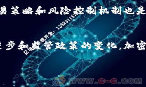 baioti印尼期货加密货币的全面指南：投资机会与市场分析/baioti  
印尼期货, 加密货币, 投资机会, 市场分析/guanjianci  

### 内容主体大纲

1. 引言
   - 印尼期货市场概述
   - 加密货币在印尼的兴起
   - 研究目的与结构

2. 印尼期货市场的基本情况
   - 定义和功能
   - 重要性与市场参与者
   - 期货合约的种类

3. 印尼的加密货币市场概述
   - 加密货币的定义
   - 印尼加密货币的法律环境
   - 主要的加密货币在印尼的流通情况

4. 印尼期货市场中的加密货币
   - 主要的加密货币期货合约
   - 加密货币在期货交易中的优势
   - 交易所和平台的选择

5. 投资与风险管理
   - 投资加密货币的策略
   - 风险分析与管理
   - 适合投资者的建议

6. 市场前景与趋势
   - 印尼期货市场未来趋势
   - 加密货币未来的发展方向
   - 政府政策的影响

7. 结论
   - 总结投资机会
   - 对未来的展望

### 内容详细撰写

#### 引言
在全球金融市场上，期货交易和加密货币正受到越来越多的关注。作为东南亚地区的重要经济体，印尼的期货市场也逐渐向加密货币领域发展。本文将探讨印尼的期货市场及其与加密货币的关系，为投资者提供充分的信息和分析。

#### 印尼期货市场的基本情况
定义和功能
期货市场是一个合约交易场所，买方和卖方事先约定在未来某一特定时间以特定价格买卖某种资产。它的主要功能是风险管理，通过对冲，减轻价格波动带来的风险。

重要性与市场参与者
印尼期货市场吸引了许多投资者，包括投机者、对冲基金和商业公司。市场的活跃程度及其深度与流动性都直接影响到投资者的收益。

期货合约的种类
在印尼的期货市场上，常见的合约包括商品期货、金融期货和股指期货等。每种合约都有其独特的交易特性和风险特征。

#### 印尼的加密货币市场概述
加密货币的定义
加密货币是一种以加密技术为基础的数字货币，具有去中心化、匿名性和不易伪造的特点。近年来，越来越多的人开始接受并使用加密货币。

印尼加密货币的法律环境
印尼政府对加密货币的态度较为谨慎，但逐渐承认其合法性。央行和金融服务管理局（OJK）对加密货币的监管势头上升，旨在保护投资者利益，防范金融犯罪。

主要的加密货币在印尼的流通情况
在印尼，比特币（BTC）、以太坊（ETH）和其他主要的加密货币正在被越来越广泛地接受。许多交易平台和商家开始支持加密货币支付。

#### 印尼期货市场中的加密货币
主要的加密货币期货合约
印尼期货市场上已经推出了多种加密货币的期货合约，包括比特币期货、以太坊期货等。这为投资者提供了更多的交易选择。

加密货币在期货交易中的优势
加密货币的期货交易具有高波动性和良好的流动性，能够为投资者提供丰富的交易策略和获利机会。同时，持有期货合约的投资者可以利用杠杆交易，放大收益。

交易所和平台的选择
选择一个可靠的交易所对投资者至关重要。印尼市场上有多个交易所提供加密货币期货合约，而每个交易所的手续费、流动性和用户体验都有所不同。

#### 投资与风险管理
投资加密货币的策略
投资者在交易加密货币期货合约时，可以通过技术分析、基本分析或情绪分析来制定不同的投资策略。同时，保持市场观察也是关键。

风险分析与管理
加密货币投资存在高风险，投资者需掌握风险管理技巧，如设置止损、分散投资等，以降低潜在的资金损失。

适合投资者的建议
不同类型的投资者，应根据自身的风险承受能力，采取相应的投资策略。新手投资者应从少量资金开始，逐步熟悉市场。

#### 市场前景与趋势
印尼期货市场未来趋势
未来，印尼期货市场预计将进一步发展，尤其是在监管政策逐步完善的背景下，市场将更加成熟。

加密货币未来的发展方向
加密货币已成为新的投资热点，未来将越来越多地与传统金融市场相结合，带动整体金融市场的变革。

政府政策的影响
印尼政府的监管政策和市场发展紧密相关，政策的调整将直接影响市场参与者的预期和行为。

#### 结论
综上所述，印尼的期货市场与加密货币的结合代表了多样化的投资机会。随着市场的发展，投资者将发现更多的可能性，但同时也需要谨慎应对潜在的风险。

### 常见问题解答

#### 问题1：印尼目前有哪些主要的加密货币？
在印尼，加密货币的种类不断增多，目前较为流行的有比特币（BTC）、以太坊（ETH）、瑞波币（XRP）和莱特币（LTC）等。这些加密货币在各大交易所均可轻松获取，且许多商家支持以这些加密货币进行交易。

#### 问题2：如何选择在印尼交易加密货币的平台？
选择一个合适的加密货币交易平台非常重要。投资者应考虑安全性、手续费、用户体验、流动性和客户服务等因素。在印尼，一些知名的交易平台包括Indodax、Tokocrypto等，具备较好的市场声誉和用户评价。

#### 问题3：加密货币交易的法律风险有哪些？
虽然印尼对加密货币的态度逐渐放宽，但仍存在法律风险。投资者需了解相关法规，并确保合规交易。若发生洗钱、诈骗等问题，可能涉及法律责任。因此，建议投资者在交易前咨询专业法律人士。

#### 问题4：加密货币与期货的结合有哪些优势和风险？
加密货币的期货交易为投资者提供了更多的投资选择，具有高流动性和波动性。然而，也存在因价格剧烈波动导致的损失风险。投资者需尽量采取一定的风险管理手段，降低潜在损失。

#### 问题5：投资者在印尼投资加密货币需要了解哪些需求？
投资者需了解市场趋势、技术面和基本面信息，还需注重监管动态和科技发展。稳定的平台、合适的交易策略和风险控制机制也是成功投资的关键要素。

#### 问题6：未来印尼的加密货币市场将如何发展？
考虑到全球范围内的加密货币市场发展趋势，印尼的市场也将向成熟、高效的方向发展。随着技术的进步和监管政策的变化，加密货币将更为广泛地融入传统金融市场，实现数字化转型，成为日常的支付手段。

以上内容旨在提供关于印尼期货加密货币的全面介绍，为投资者提供参考。