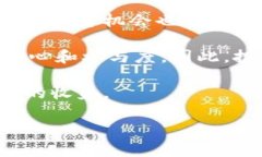   如何在TP钱包进行私募投资？ /  guanjianci TP钱包