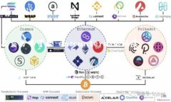   tp钱包删除了钱还在么？全面解析数字资产管理