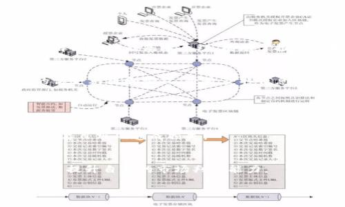 biao ti/biao ti
```
100种加密货币的价值及投资分析指南
```

/guanjianci
```
加密货币, 投资分析, 价值评估, 市场趋势
```

## 内容主体大纲

1. 引言
   - 加密货币的定义
   - 加密货币市场的重要性
   - 本文目的和结构概述

2. 加密货币市场概述
   - 加密货币的历史和演变
   - 当前市场规模
   - 加密货币的分类

3. 100种加密货币的介绍
   - 前10种加密货币及其价值（如比特币、以太坊等）
   - 其他重要加密货币的价值分析
   - 各种加密货币的市场表现

4. 加密货币的投资价值分析
   - 如何评估加密货币的价值
   - 投资加密货币的风险与收益
   - 影响加密货币价值的因素

5. 潜在投资机会
   - 新兴加密货币的投资潜力
   - 长期投资与短期交易策略
   - 组合投资策略

6. 未来市场趋势与预测
   - 未来加密货币市场的发展方向 
   - 政策与法律对市场的影响
   - 新技术对加密货币的影响

7. 常见问题解答
   - 投资加密货币的入门指南
   - 如何选择合适的交易平台
   - 加密货币钱包的选择与安全性
   - 加密货币税务问题
   - 如何了解加密货币的技术背景
   - 加密货币的市场操控及如何识别

## 正文内容示例

### 1. 引言

在过去的十年中，加密货币凭借其创新性和去中心化的性质，迅速崛起为一种新的投资资产。加密货币的价值波动大、市场交易活跃，吸引了成千上万的投资者和投机者。在这篇文章中，我们将全面分析100种加密货币的价值，并为投资者提供实用的投资分析指南，以帮助他们在复杂的市场环境中作出明智的决策。

### 2. 加密货币市场概述

加密货币市场是一个充满活力和挑战的投资领域。在加密货币的历史中，比特币自2009年被创造以来，经历了多次价格波动和市场调整。如今，市场的规模不断扩大，成千上万种不同的加密货币在全球范围内交易。我们将探讨这些加密货币的分类，包括主流币、山寨币、稳定币等，以及它们在市场中的定位和作用。

### 3. 100种加密货币的介绍

在本部分中，我们将详细介绍100种加密货币，聚焦于前10种加密货币的特点和市场表现，包括比特币、以太坊、Ripple等。每种加密货币在技术、用途和市场价值上的差异，将为投资者提供多维度的参考。

### 相关问题详解

#### 1. 投资加密货币的入门指南

投资加密货币的基础知识
投资新手需要了解加密货币的基本知识，包括什么是加密货币，它是如何工作的，以及它如何在市场中交易。了解这些基础知识是成功投资的第一步。
首先，加密货币是一种采用加密技术来保障交易安全及控制新单位生成的数字货币。与传统货币不同，加密货币不依赖于中央银行，而是通过区块链技术实现去中心化的管理。对于投资新手来说，掌握这些概念有助于更好地理解市场的动向和投资的风险。

选择合适的交易平台
选择一个合适的加密货币交易平台是投资成功的关键。在选择平台时，需要考虑多个因素，如平台的安全性、交易费率、用户体验等。许多平台提供用户友好的界面和多种支付方式，方便用户进行交易。
新手建议选择一些知名且信誉良好的交易平台，如Coinbase、Binance等，这些平台在用户安全和资金保障方面有较好的声誉。

#### 2. 如何选择合适的交易平台

评估交易平台的安全性
在加密货币交易中，安全性是最重要的考虑因素之一。确保选择的平台提供双重身份验证、冷存储等安全措施以保护用户资金。了解平台的历史和用户反馈也是评估安全性的重要方法。

比较交易费用和功能
不同交易平台的交易费用差异较大。新手可以通过比较不同平台的费用结构，选择最适合自己的平台。此外，一些平台还提供增值服务，如教育资源、市场分析工具等，帮助投资者更好地分析市场。选择合适的平台，可以使投资过程更加顺利。

#### 3. 加密货币钱包的选择与安全性

加密货币钱包的类型
加密货币钱包分为热钱包和冷钱包。热钱包是与互联网连接的钱包，方便快速交易，但相对安全性较低；冷钱包则是离线保存，更加安全但不便于日常交易。用户需根据自己的投资需求选择合适的钱包类型。

钱包安全性的重要性
钱包的安全性直接关系到用户的资金安全。用户应定期对钱包进行备份，并使用强密码保护。此外，选择知名的、被广泛使用的钱包也是保障资金安全的重要步骤。

#### 4. 加密货币税务问题

加密货币的税务处理
许多国家已开始对加密货币交易征税，因此了解相关税务法规非常重要。投资者应根据自身所在国家的税法规定，申报和缴纳相应的税款，以避免因此而产生的法律问题。

合理规划税务策略
除了遵守税务法规外，投资者还可以通过合理的税务规划来降低税务风险。建议咨询专业的税务顾问，了解如何合法地税务结构，确保合法合规的同时，最大化投资收益。

#### 5. 如何了解加密货币的技术背景

深入了解区块链技术
投资加密货币需要对其背后的技术有一定了解。区块链技术是加密货币的核心，其去中心化、不可篡改的特性赋予了加密货币的安全保障。了解区块链的基本原理，有助于投资者更好地理解加密货币的价值和风险。

关注技术发展动态
加密货币的技术不断发展，新的项目和技术趋势层出不穷。投资者需关注行业新闻和技术革新，以便在合适的时机作出投资决策。参与相关的讨论群组和论坛，也是获取信息的重要渠道。

#### 6. 加密货币的市场操控及如何识别

市场操控的影响
加密货币市场由于缺乏监管，容易受到操控，暴涨暴跌的现象屡见不鲜。了解市场操控的方式，有助于投资者在面临市场波动时保持冷静，避免盲目跟风造成损失。

如何识别市场操控
投资者可以通过观察市场交易量、价格波动等指标，识别市场操控的迹象。此外，加入专业社区，学习分析工具和市场分析方法，也能帮助投资者提升自身的市场判断能力。

通过以上的问题分析和内容阐述，可以帮助读者更深入地理解加密货币的价值及其在投资中的应用，为今后的投资决策提供有效的指导。