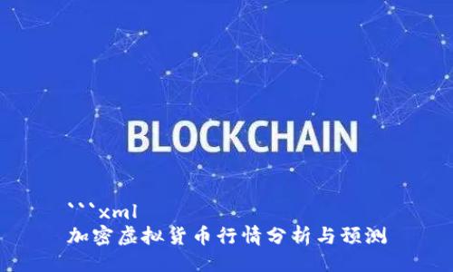```xml
加密虚拟货币行情分析与预测