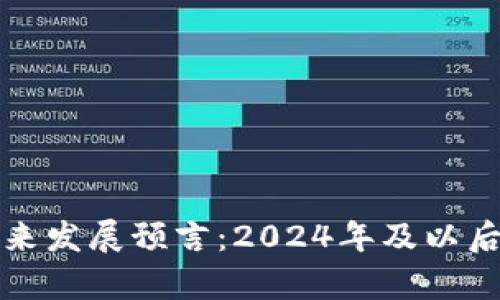 加密货币未来发展预言：2024年及以后的趋势分析