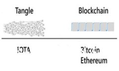 如何安全管理TP钱包私钥：全面指南