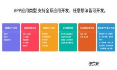 索罗斯与加密货币：投资