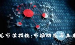 加密货币总市值指数：市